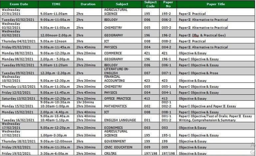 Gce Exam Timetable 2024 Ccea Joete Madelin