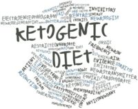 Ketogenic Diet And Seizures