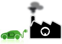 The Electricity And Some Myths