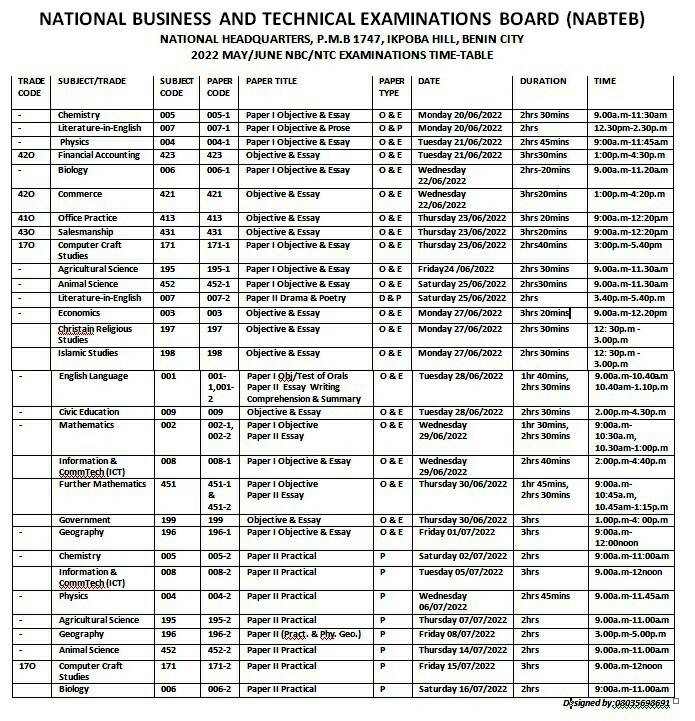 NABTEB Timetable 2023/2024 For May/June NBC/NTC Examinations