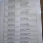 Akwa Ibom Schools of Nursing Admission List