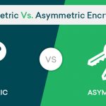 Symmetric versus Asymmetric Encryption