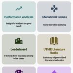 How To Download & Activate JAMB CBT App 2026/2027 To Score 300+