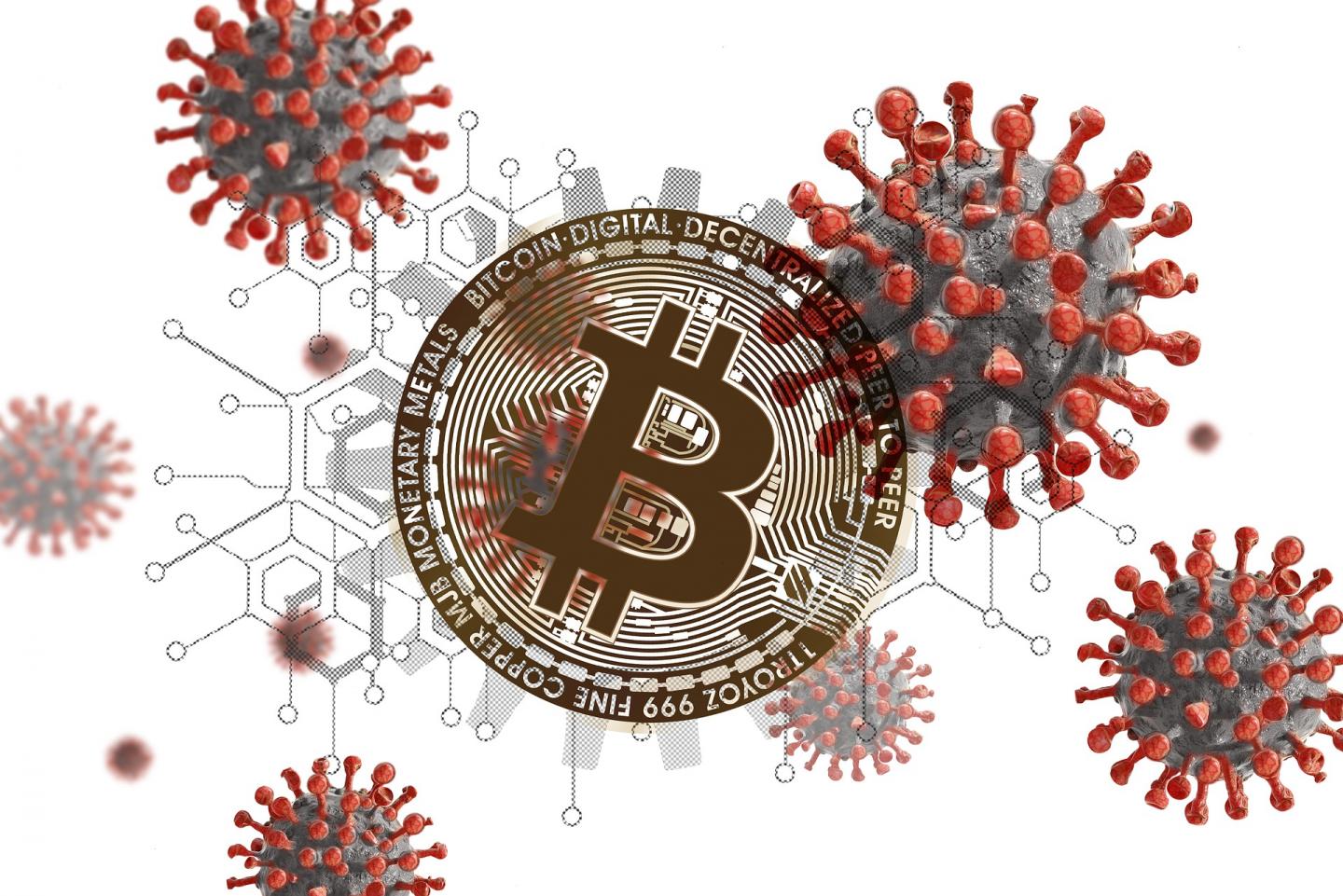 Coronavirus's Impact on Bitcoin