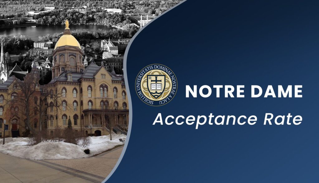 Notre Dame Acceptance Rate