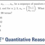 How To Pass GRE Quantitative Reasoning