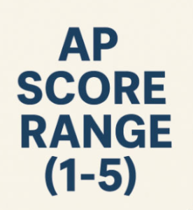 AP Test Scores And Exams Policies 2026-2027: What are the Rules for the ...