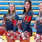 Best Cheerleading Colleges in U.S