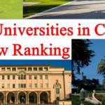 Best Private Universities in California