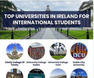 Best Universities in Ireland for International Students