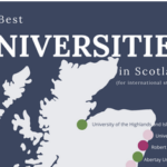 Best Universities in Scotland for International Students