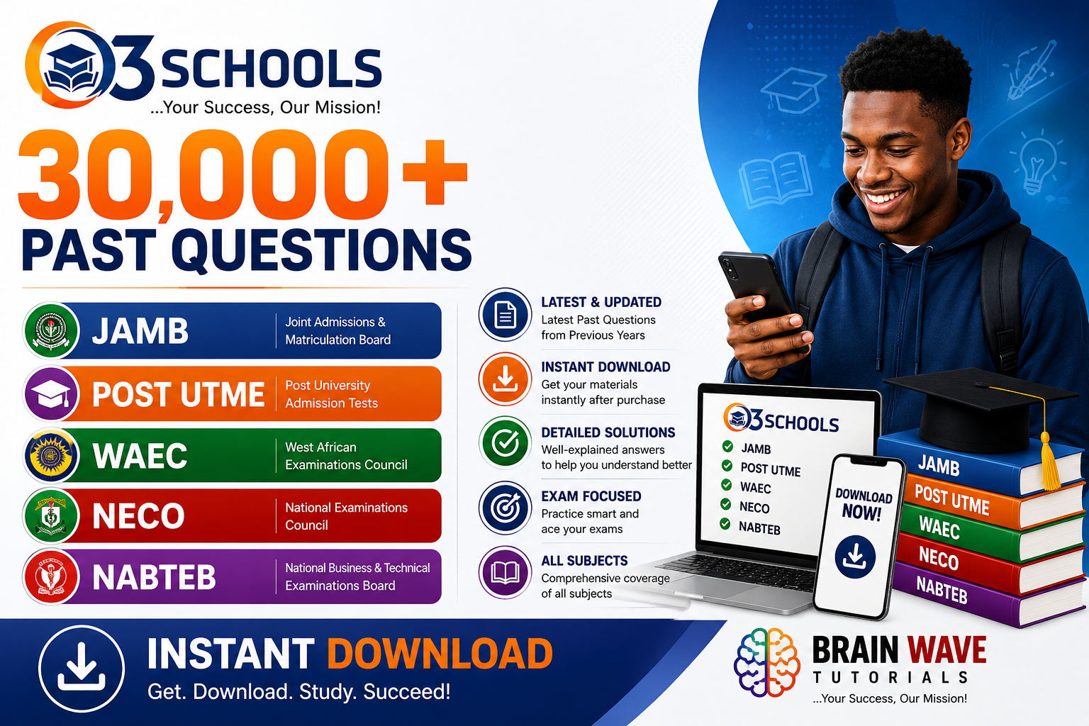 Post UTME Past Questions